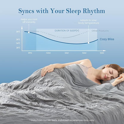 Cozy Bliss Cooling Comforter Seersucker Plaid Full Size, Q-Max 0.45 Lightweight Cooling Blanket, Breathable Silk Smooth Summer Bedding Quilt for Hot Sleepers Night Sweats Dark Grey
