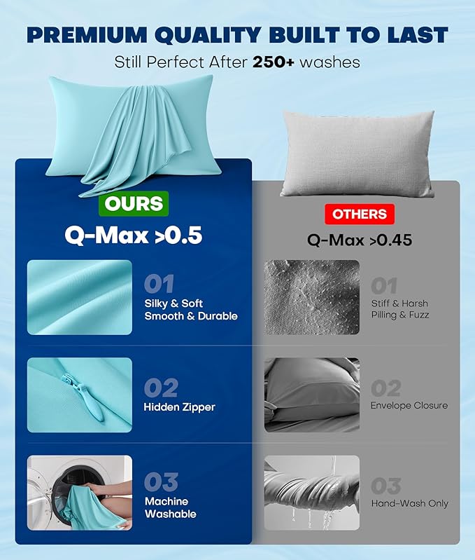 Ultra-Chill Cooling Pillowcase Set of 2 for Hot Sleepers, Softer Than Silk Pillow Cases for Protecting Hair & Skin, Breathable Bed Pillow Covers w/Zipper, Gifts for Women Men (Mint Blue, King)
