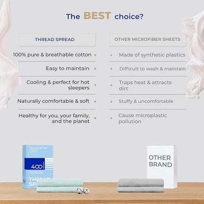 THREAD SPREAD 100% Cotton Pillow Cases Queen Size Set of 2 - Luxury 400 Thread Count Queen Pillow Cases (Sea Foam), Soft Cooling Breathable Hotel Quality Cotton Pillowcases, Fits Standard Pillows