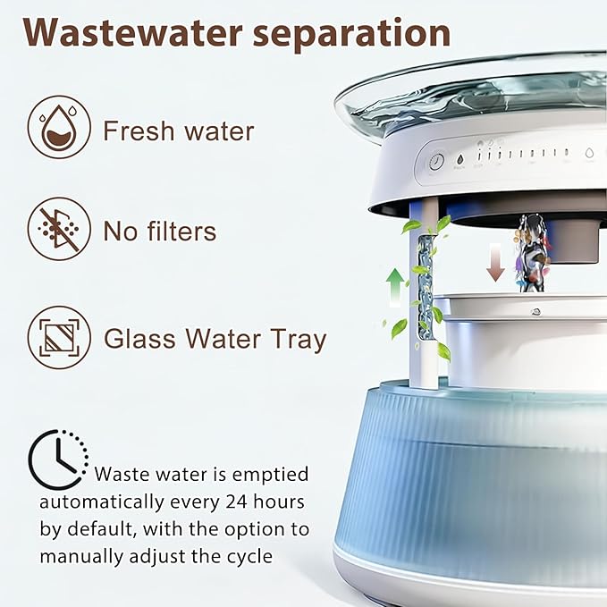 Glass Smart Cat Water Fountain Filterless | Pet Drinking Water Fountain Bowl No Filter, Battery Operated Cat Water Fountain