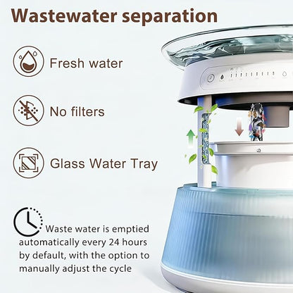Glass Smart Cat Water Fountain Filterless | Pet Drinking Water Fountain Bowl No Filter, Battery Operated Cat Water Fountain