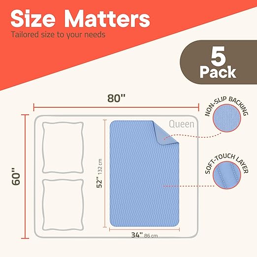 Washable Underpads Extra Large 34"x52" (Pack of 5) – Reusable Waterproof Bed Pads for Adults & Seniors, Extra Heavy Absorbency Incontinence & Bedwetting Pads, Soft Non-Slip TPU Backing, Blue.