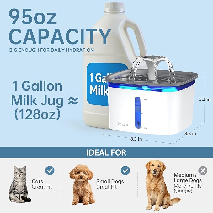 Veken Innovation Award Winner 95oz/2.8L Cat Water Fountain | Automatic Pet Fountain Dog Water Dispenser with Replacement Filters & Silicone Mat, Gift for Cats, Dogs, Multiple Pets (Grey)