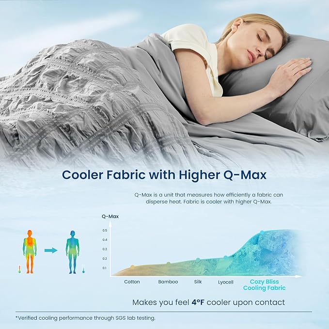 Cozy Bliss Cooling Comforter Seersucker Plaid Twin Size, Q-Max 0.45 Lightweight Cooling Blanket, Breathable Silk Smooth Summer Bedding Quilt for Hot Sleepers Night Sweats Dark Grey