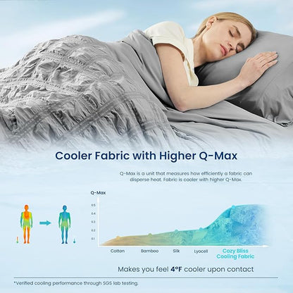Cozy Bliss Cooling Comforter Seersucker Plaid Twin Size, Q-Max 0.45 Lightweight Cooling Blanket, Breathable Silk Smooth Summer Bedding Quilt for Hot Sleepers Night Sweats Dark Grey