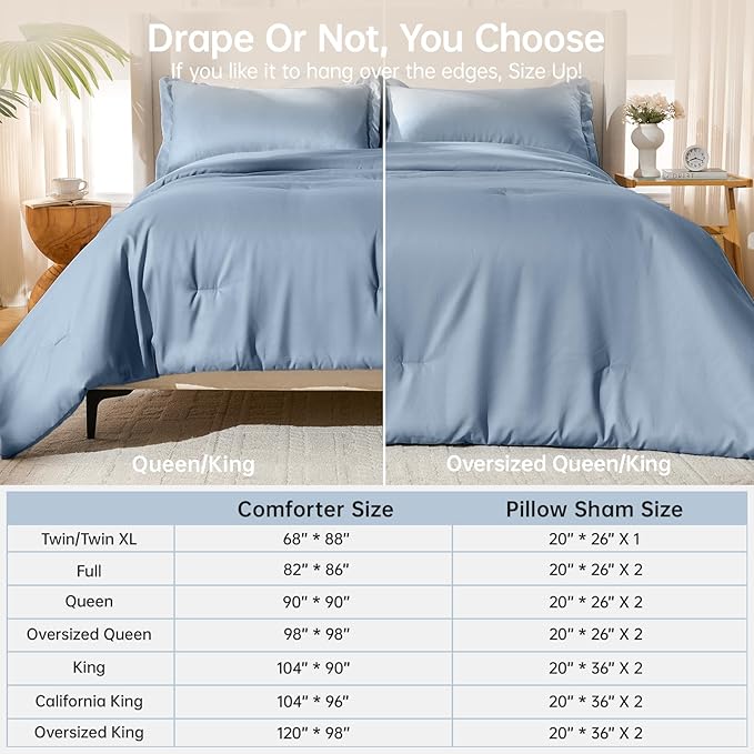 MUXHOMO King Size Comforter Set, All Season Ultra Soft Down Alternative Bedding - 3 Piece Lightweight Bed Set Includes 1 Comforter (104"x90") and 2 Pillow Shams (20"x36"), Sea Blue