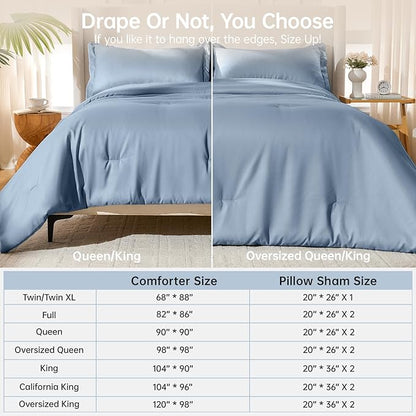 MUXHOMO King Size Comforter Set, All Season Ultra Soft Down Alternative Bedding - 3 Piece Lightweight Bed Set Includes 1 Comforter (104"x90") and 2 Pillow Shams (20"x36"), Sea Blue