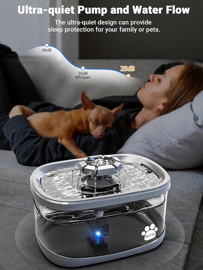 Kastty 2.5Gal/9.5L Dog Water Fountain Extra Large Pet Water Fountain 3 Flow Modes Cat Water Fountain Larger Filter Filtration& Smart LED Pump& Safe Touch, BPA-Free, Quiet for Large Dogs Pets FS68