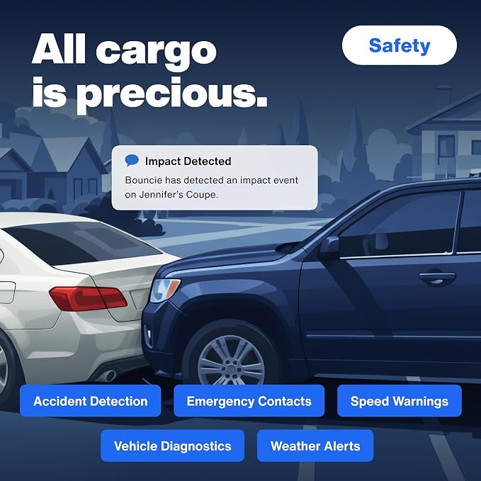 GPS Tracker for Vehicles with Real-Time Location | Route History, Speed Monitoring, Driving Insights, Geo-Fence, & Accident Notifications. No Contracts. Cancel Anytime.
