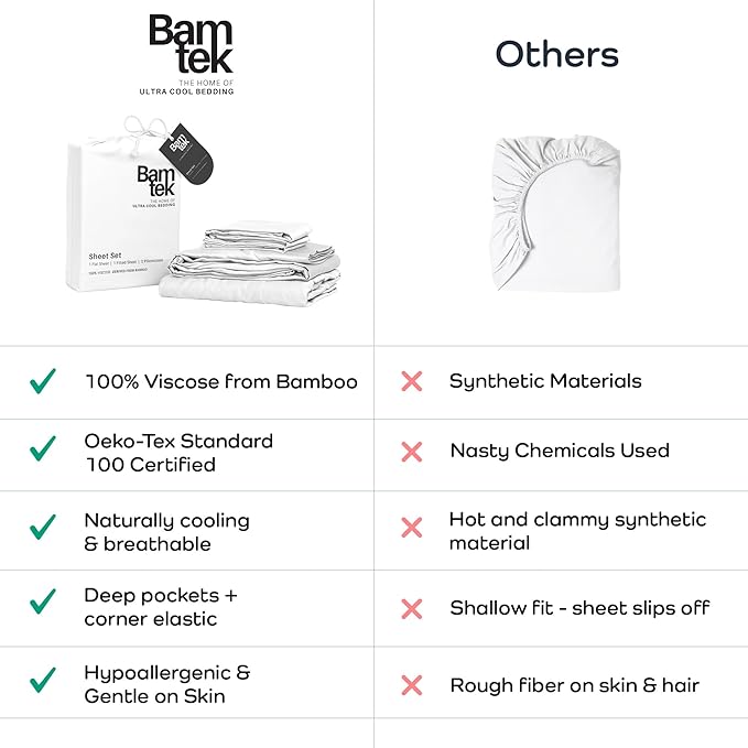 Viscose Bamboo Sheets King Size 4PC Set - Cooling Sheets for Hot Sleepers with Moisture Wicking Technology - Silky Soft 18 Inch Deep Pocket - White 76"x 80"
