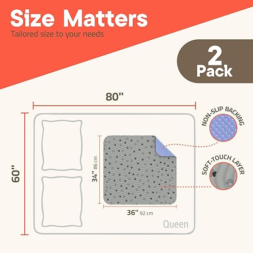 Washable Underpads 34"x36" ( Pack of 2) – Reusable Waterproof Bed Pads for Pets, Kids & Elderly, Extra Heavy Absorbent Incontinence Training & Bedwetting Pads, Non-Slip TPU Backing, Grey & Blue