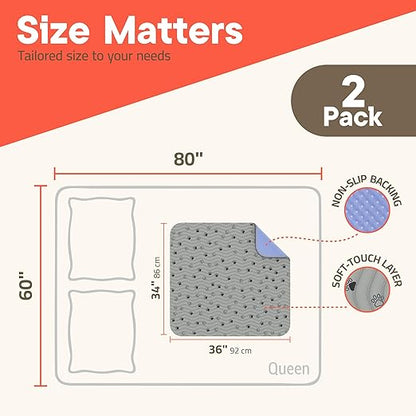 Washable Underpads 34"x36" ( Pack of 2) – Reusable Waterproof Bed Pads for Pets, Kids & Elderly, Extra Heavy Absorbent Incontinence Training & Bedwetting Pads, Non-Slip TPU Backing, Grey & Blue
