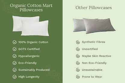 Organic Cotton White Standard Pillowcases - Set of 2, 21"x30", 100% GOTS Certified Organic Cotton, Cool, Crisp, Hypoallergenic, All-Natural, Luxurious, Pure White Pillowcases (Standard, Set of 2)