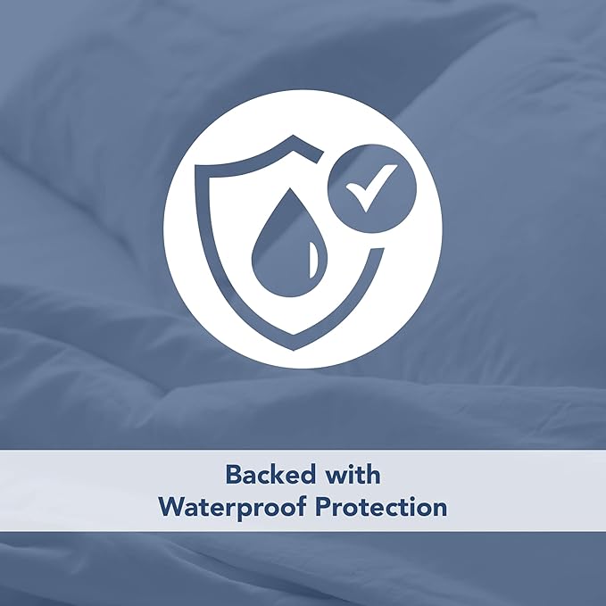 Serta Soft Top Mattress Cover, 60" x 80" Odor-Preventing and Stain-Resistant Waterproof Mattress Protector, 18" Elastic Deep Pocket for Secure Fit, Queen Mattress Pad, White