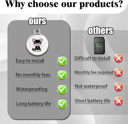 GPS Tracker for Dogs, Mini Cat Tracker, Smart Pet Tracker, Real-Time Tracking & Anti-Lost Alerts, No Monthly Fee, No SIM Card, Waterproof & Drop-Proof, 730-Day Battery Life, Works with iOS & Android