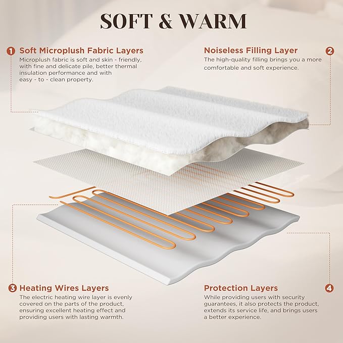 GOTCOZY Multi-Zone Heated Mattress Pad Twin Size - Electric Mattress Pad Fit up to 15" with 10 Heat Setting & 12 Hour Auto Off, Independent Body & Feet Heating, Machine Washable（Bleach）