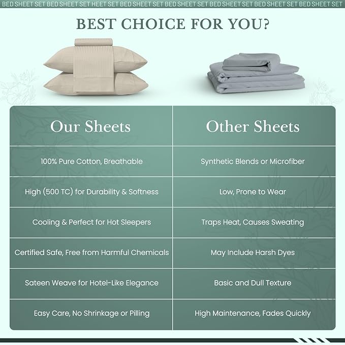 Feather & Stitch 500 TC Full Size Damask Bed Sheet Set, 100% Cotton Soft Breathable Bedsheets, 4 Piece 18" Deep Pockets Sateen Weave Striped Bedding Mattress Resort Hotel Luxury- (Beige Stripe)