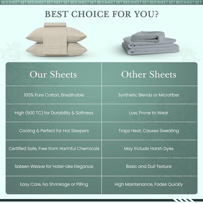 Feather & Stitch 500 TC Full Size Damask Bed Sheet Set, 100% Cotton Soft Breathable Bedsheets, 4 Piece 18" Deep Pockets Sateen Weave Striped Bedding Mattress Resort Hotel Luxury- (Beige Stripe)