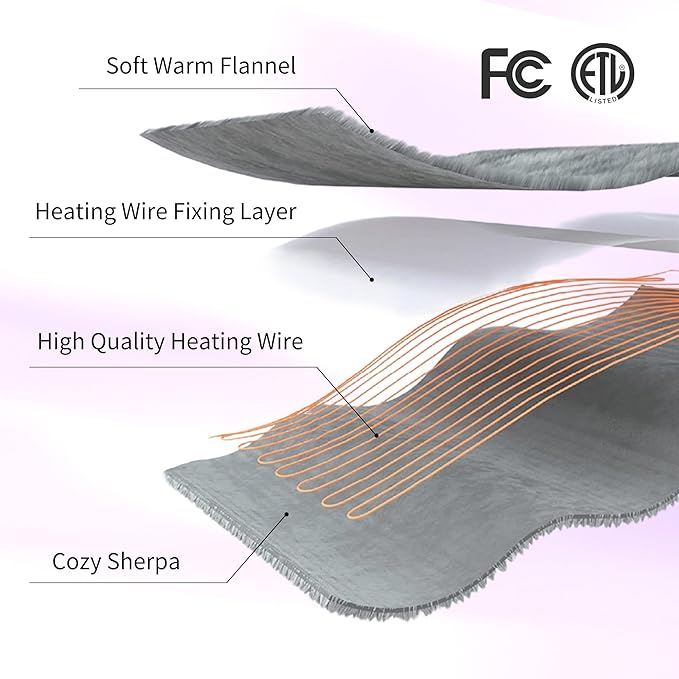 ESTINGO Electric Throw Blanket, Heated Blanket Flannel Sherpa with 4 Hours Auto Off & 5 Heating Levels, Washable Heating Throw with Overheat Protection for Home, Ideal Gift, 50"x60", Lavender Violet