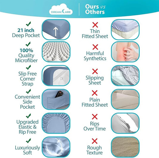 DREAMCARE Sheets Full Size Bed - Cooling Bed Sheets - 6pcs Set - Full Sheet Set - Full Size Sheets - Full Size Sheet Sets Soft & Long Lasting 100% Fine Brushed Polyester with Side Pocket - Light Blue