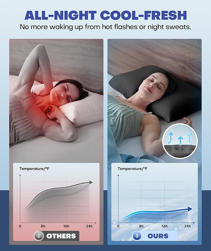 Ice Cooling Pillowcase for Hot Sleepers – Instantly Cool, Stays Cold All Night, Smoother Than Silk Pillow Cases, Pillow Covers with Invisible Zipper, Gift for Men & Women - King Size, Black (1 Pack)