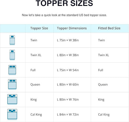 EGO Topper 3 Inch Queen Memory Foam Mattress Topper, Gel Foam Mattress Topper for Pressure Relief, Ventilated Design Bed Topper in a Box, CertiPUR-US Certified, 60"×80", Medium