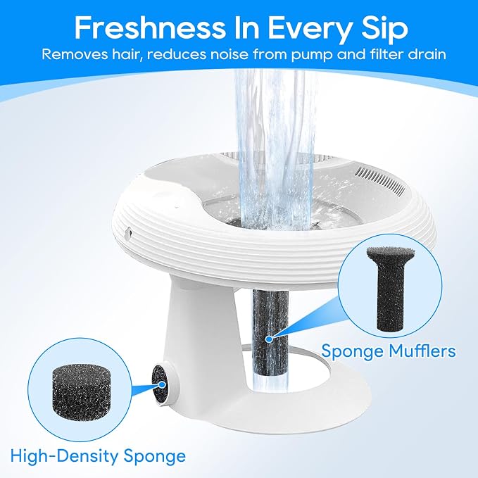 6 Sets Cat Water Fountain filters fit for Premium Smart 2.5L/84oz | Premium Smart 2.5L/84oz Fountain Replacement Foam Filters/Sponge Mufflers Cat Pet Dog Water Fountain for Drinking