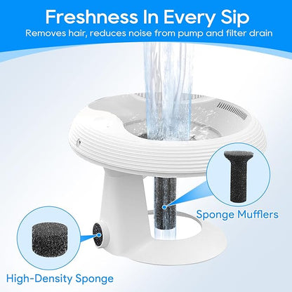 6 Sets Cat Water Fountain filters fit for Premium Smart 2.5L/84oz | Premium Smart 2.5L/84oz Fountain Replacement Foam Filters/Sponge Mufflers Cat Pet Dog Water Fountain for Drinking