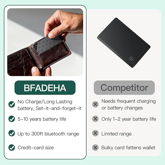2026 Apple MFi Certified Wallet Tracker Smart Card for Find My iPhone Ultra Thin Air Tracker Tag for Travel, 5 Years+ Staying Power, IP69 Waterproof, Key Finder & Item Locator for Keys, Bags, Passport