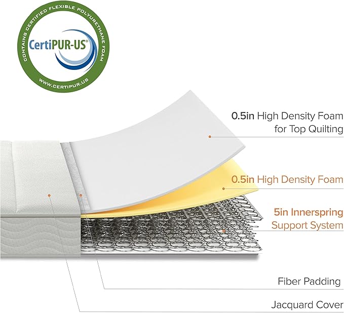 Zinus 6 Inch Foam and Spring Mattress, Queen, CertiPUR-US Certified Foams, Mattress in A Box, White