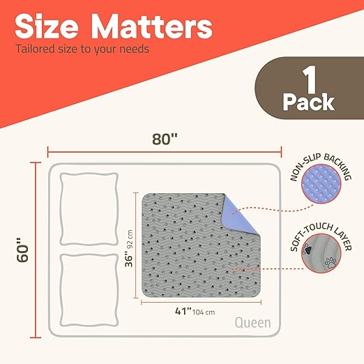 Washable Underpads 36"x41" ( Pack of 1) – Reusable Waterproof Bed Pads for Pets, Kids & Elderly, Extra Heavy Absorbent Incontinence Training & Bedwetting Pads, Non-Slip TPU Backing, Grey & Blue