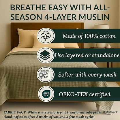 CLOUDSCAPE 100% Cotton Muslin Blanket King Size for Bed - Oversized 4 Layer 108x92 Fits Upto Cal King Bed - Soft Breathable, Gauze, Lightweight, All Season, Summer Blanket for Adults- Olive Green