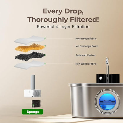 PEKTACO Wireless Cat Water Fountain, 108oz/3.2L Stainless Steel, 3 Filters | 3 smart modes, 25 dB quiet pump, multi-layer filtration, BPA-free parts, dishwasher-safe bowl, easy-clean for daily use