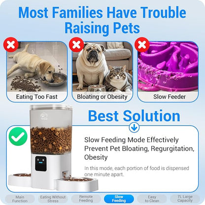 Frienhund 5G WiFi Automatic Cat Feeder 2 Cats: Dual Automatic Dog Feeder with APP Control, Cat Food Dispenser for Multiple Pets, Detachable for Easy Clean, 7L Large Food Storage -29 Cup (ACF190W-C)