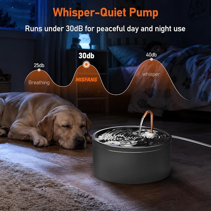 MISFANS Ceramic Dog Water Fountain, 4L/135oz/1.1Gal – All-Ceramic Body with Copper Water Spout – Pet Drinking Fountain for Medium & Small Dogs, Ultra-Quiet Pump, Includes 3 Filters & Sponges