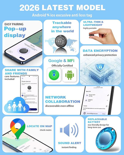 GPS Tracker for Vehicles,2 Year Battery Life,GPS Tracker,2pcs Hidden Magnetic case,Trackers for Tracking Vehicle,2pcs GPS Tracker,Ultra-Slim,No Monthly Fee for Android and iPhone