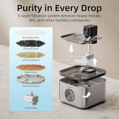 Wireless Cat Water Fountain Stainless Steel, 135oz/4L | Cordless Design, Motion Sensor, 4000mAh Battery Operated Pet Fountain, 3 Water Modes, 20dB Quiet Pump, Multi-Filtration