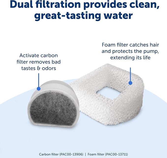 PetSafe Oasys 2 Gallon Pet Fountain | Adjustable Water Flow, Whisker-Friendly Tray, Dishwasher-Safe, Replaceable Carbon & Foam Filters Included