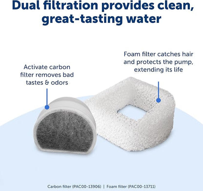 PetSafe Oasys 2 Gallon Pet Fountain | Adjustable Water Flow, Whisker-Friendly Tray, Dishwasher-Safe, Replaceable Carbon & Foam Filters Included