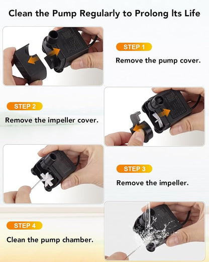 UPSKY Replacement Quite Water Pump for 8.5L Elevated Dog Water Fountain | Ultra-quiet, Smart LED Indicator, Anti-clog, Water Level Alert, Easy to Clean
