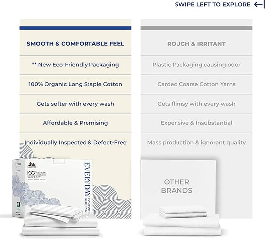 Mayfair Linen 100% Organic Cotton Printed Sheets Twin XL Size - Percale Weave Cotton Twin XL Size Sheet Set (4 PC, Light Grey Pinstripe), Soft & Crisp, GOTS Certified, Cooling Sheets, 16" Deep Pocket