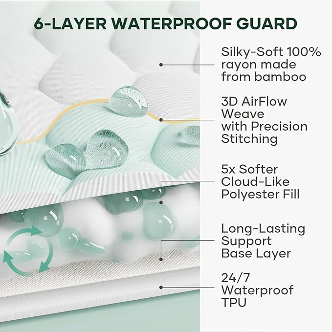 OhGeni 100% Waterproof Mattress Protector, King Size Mattress Pad, Fits 6"-20" Mattresses with Deep Pocket, Cooling, Breathable Fitted Sheets, Soft Bed Cover, Noiseless, Machine Washable