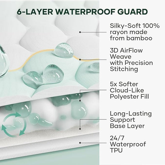 OhGeni 100% Waterproof Mattress Protector, King Size Mattress Pad, Fits 6"-20" Mattresses with Deep Pocket, Cooling, Breathable Fitted Sheets, Soft Bed Cover, Noiseless, Machine Washable