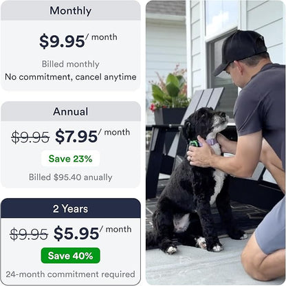 Petloc8 Dog GPS Tracker for Dogs, 4G LTE Real Time Tracking & Geo-Fence Alert, Waterproof-Long-Life Battery Pet Tracking Device for Small Medium Large Dogs, Collar-Compatible(Subscription Required)