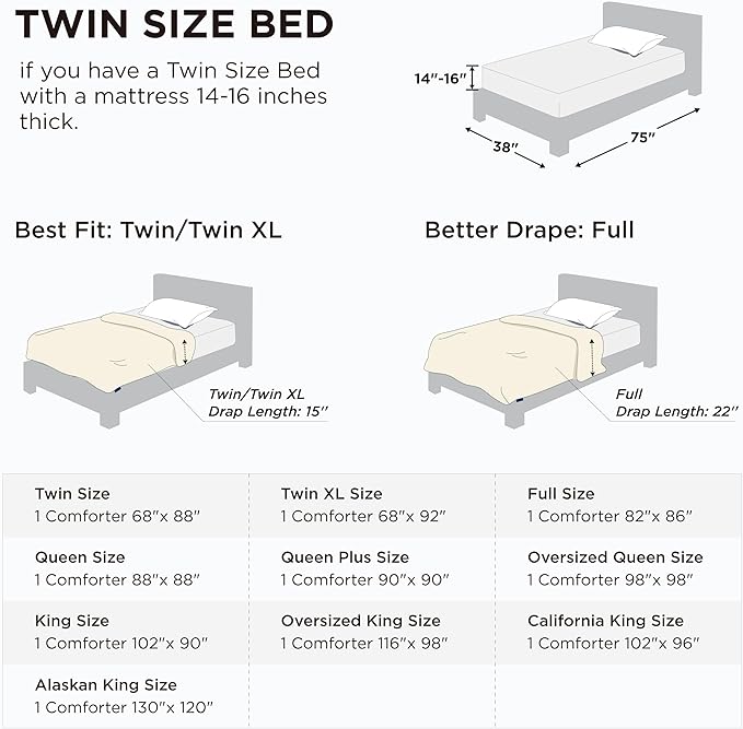 Bedsure Comforter Duvet Insert - Quilted Comforters Twin Size, All Season Duvet, GentleSoft Down Alternative Bedding Blanket, with 8 Tabs, Gifts for Women/Men, Mustard Yellow, Twin 88 x 68 Inches