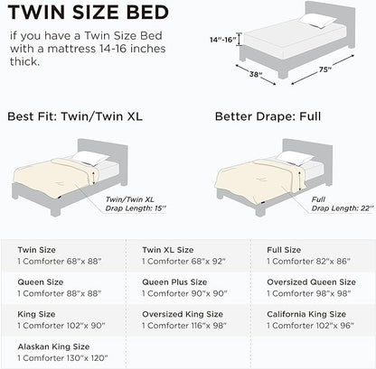 Bedsure Comforter Duvet Insert - Quilted Comforters Twin Size, All Season Duvet, GentleSoft Down Alternative Bedding, with 8 Tabs, Gifts for Women/Men, Linen, Twin 88 x 68 Inches