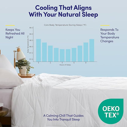 Oversized Cooling Comforter King/California King – Reversible Diamond-Quilted Comforter with Elegant Trim – Lightweight Breathable Blanket for Hot Sleepers, Night Sweats & All-Season Comfort, White