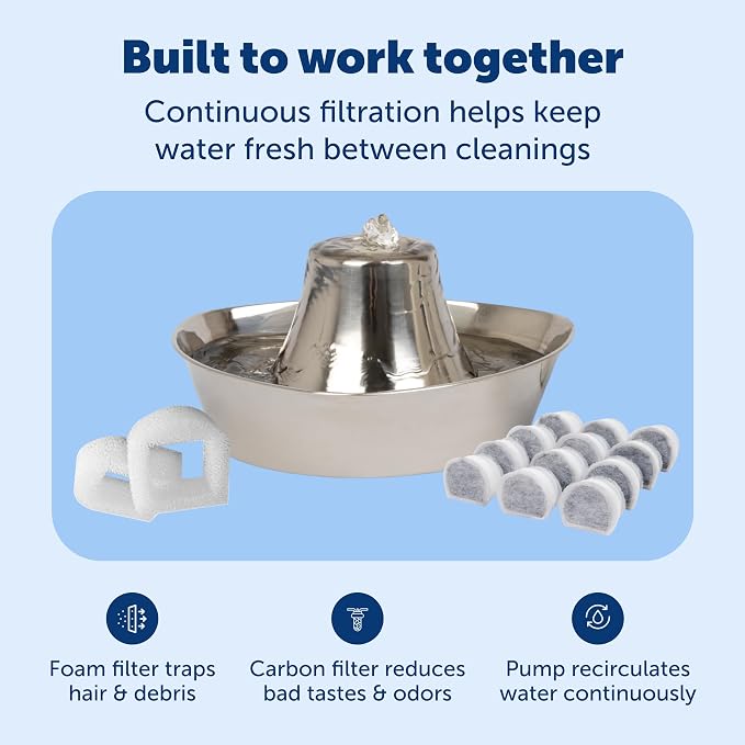 Seaside Stainless Pet Fountain with Extra 12-Pack of Carbon Filters and | 60 Oz Capacity, 360-Degree Flow, Triple-Filter with 2.5x More Activated Carbon, Scratch/Rust-Resistant Stainless Steel