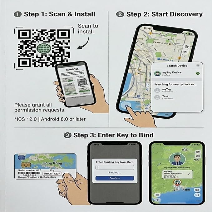 Dog Tracker, Smart Pet Tracker for Collar, Cat Tracker Collar, No Monthly Fee GPS Pet Locator, Waterproof Dog Collar Tracker for iOS Android