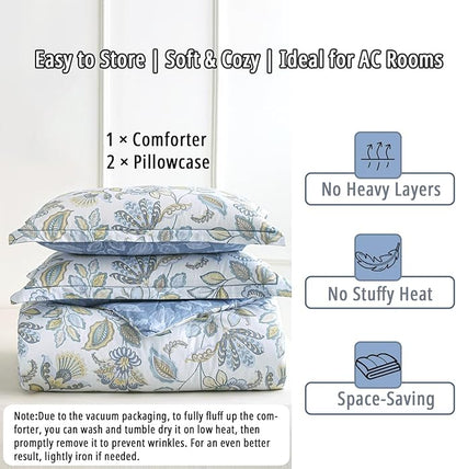 Vintage Botanical Cotton Comforter Queen Size 3PC - Lavish Floral on Bluish White with Frost Blue Back, Reversible Lightweight Comforter Set with Soft Fill(90"×90")